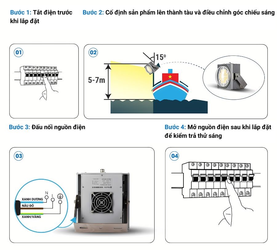 Hướng dẫn lắp đặt đèn LED đánh cá Rạng Đông DC08 500W AC-IC