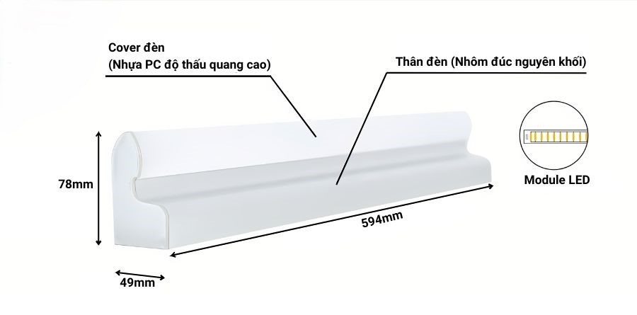 Cấu tạo của đèn LED chiếu gương Rạng Đông G03 6W