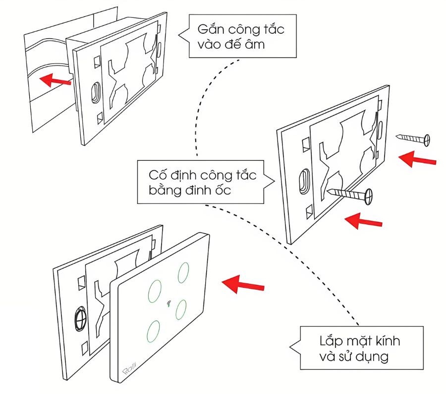 Cố định công tắc