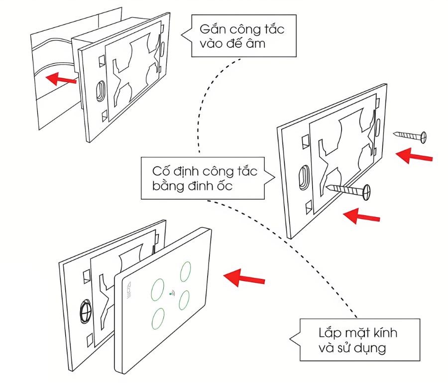 Cố định công tắc