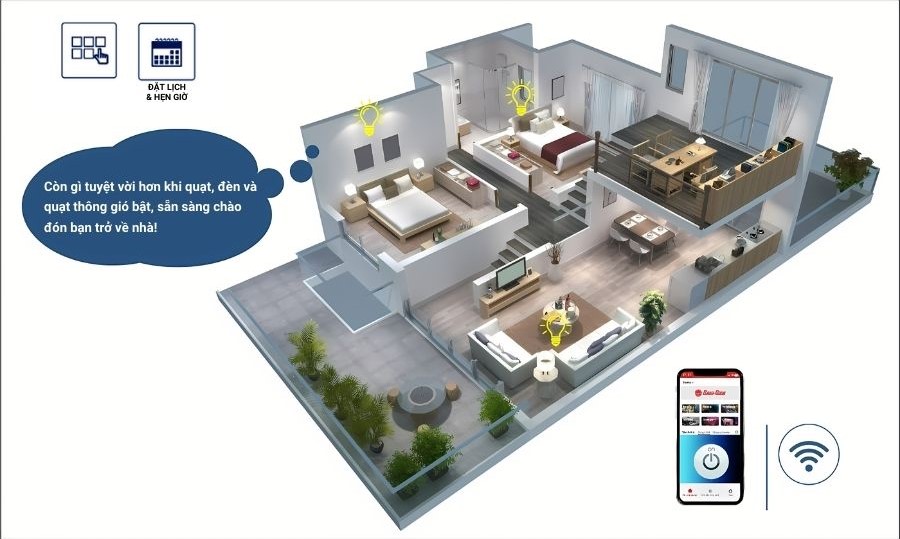 Ổ cắm Wifi 3m Rạng Đông OC02.WF 3C/3M/10A dễ điều khiển