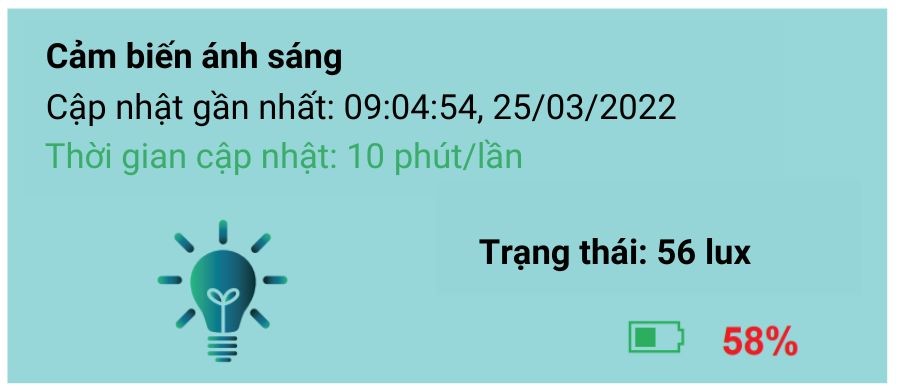 Cảm biến ánh sáng nông nghiệp Rạng Đông CB02-NN.LS.LR