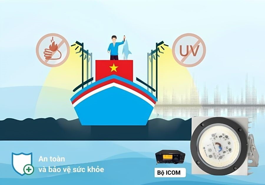 Đèn LED chiếu boong Rạng Đông CB02 50W.V2 an toàn