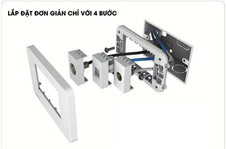 Hướng dẫn lắp đặt hạt ổ cắm tivi âm tường Rạng Đông