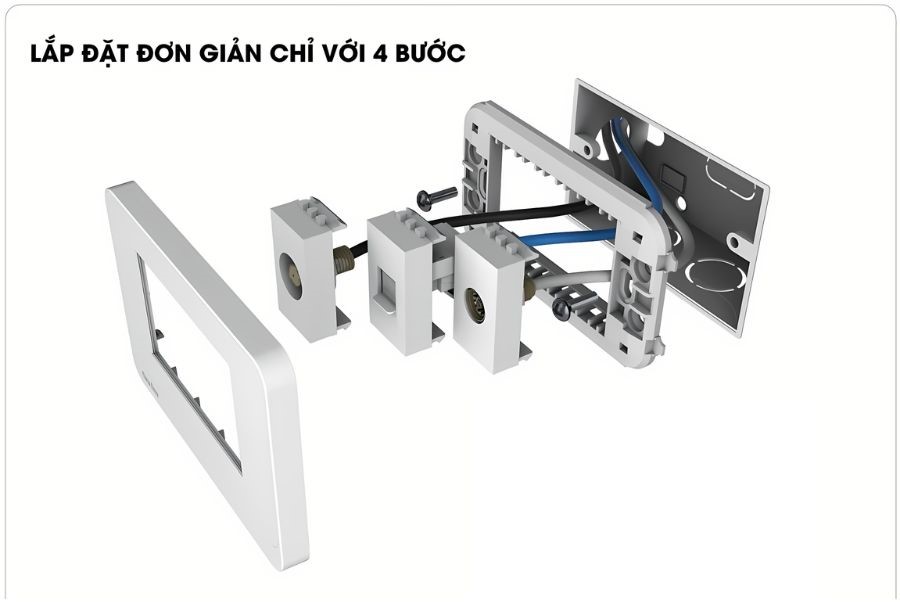 Hướng dẫn lắp đặt hạt ổ cắm tivi âm tường Rạng Đông