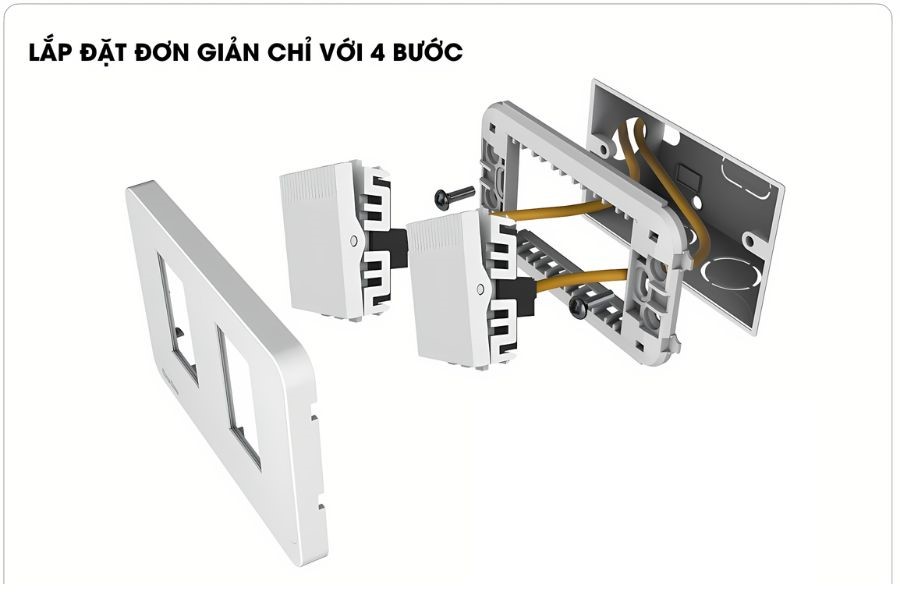 Hướng dẫn lắp đặt mặt công tắc ổ cắm đôi âm tường Rạng Đông