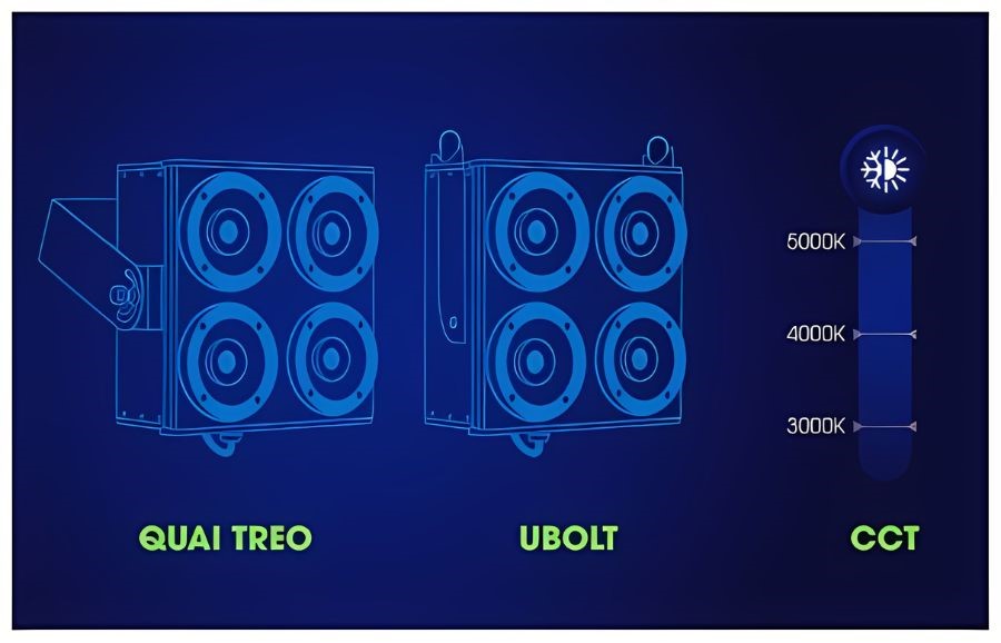 Đèn LED đánh cá Rạng Đông DC08 500W COB đa dạng CCT