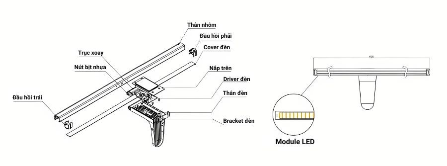 Cấu tạo của đèn LED chiếu gương cảm biến Rạng Đông G04.PIR 8W