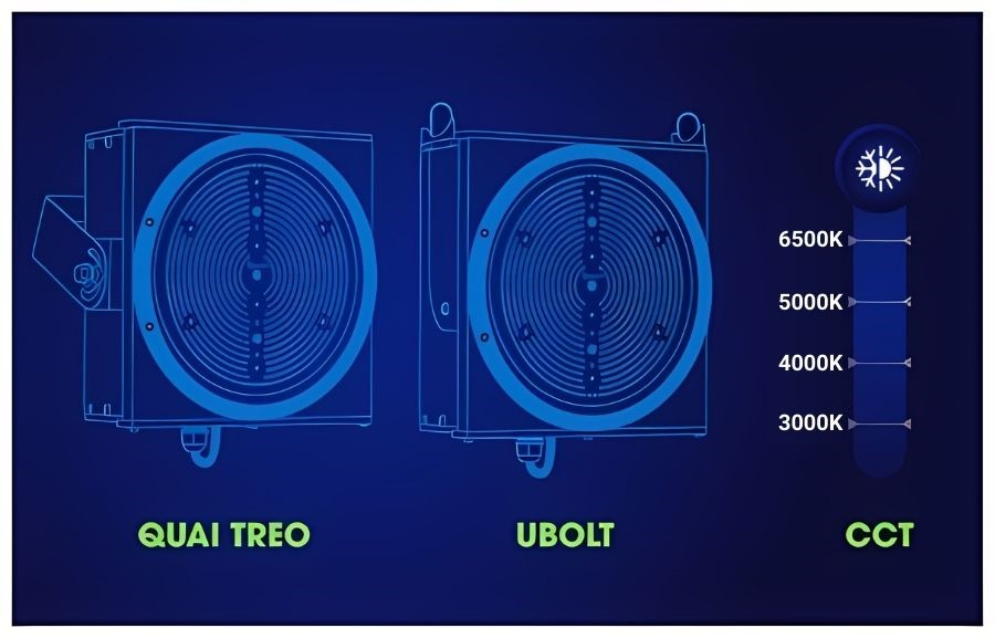 Đèn LED đánh cá Rạng Đông DC08 500W đa dạng màu ánh sáng