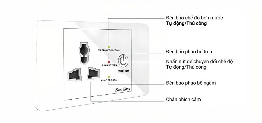 Cấu tạo của ổ cắm máy bơm Rạng Đông OC03.MB 16A
