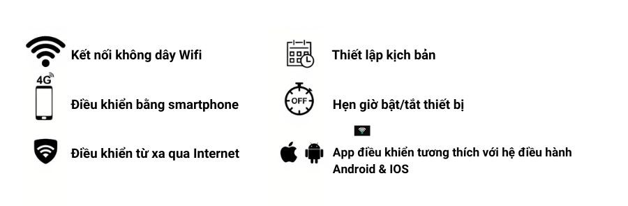 Tính năng của công tắc thông minh Rạng Đông CTCU.WF CN.02T MN