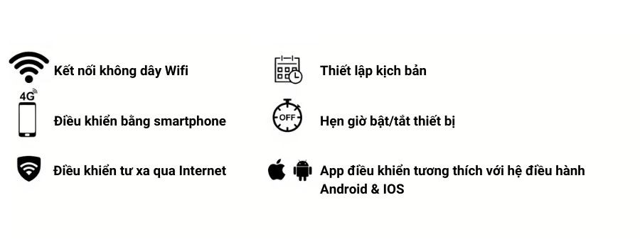 Tính năng của công tắc cảm ứng Rạng Đông CTCU.WF V.02T MN