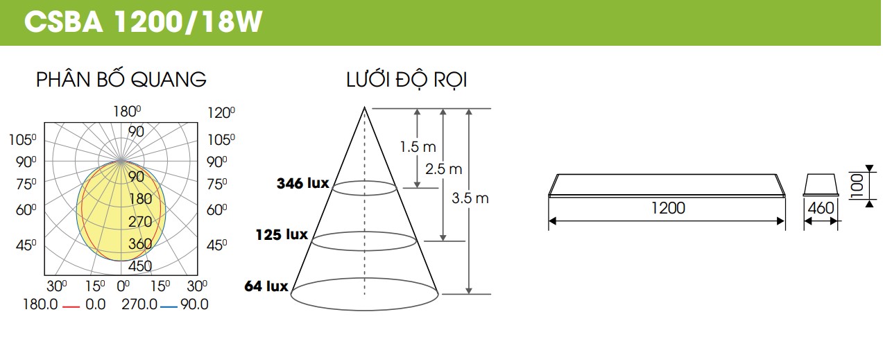 Đèn LED Tube 1.2m CSBA 1200/18W Chiếu Sáng Bảng