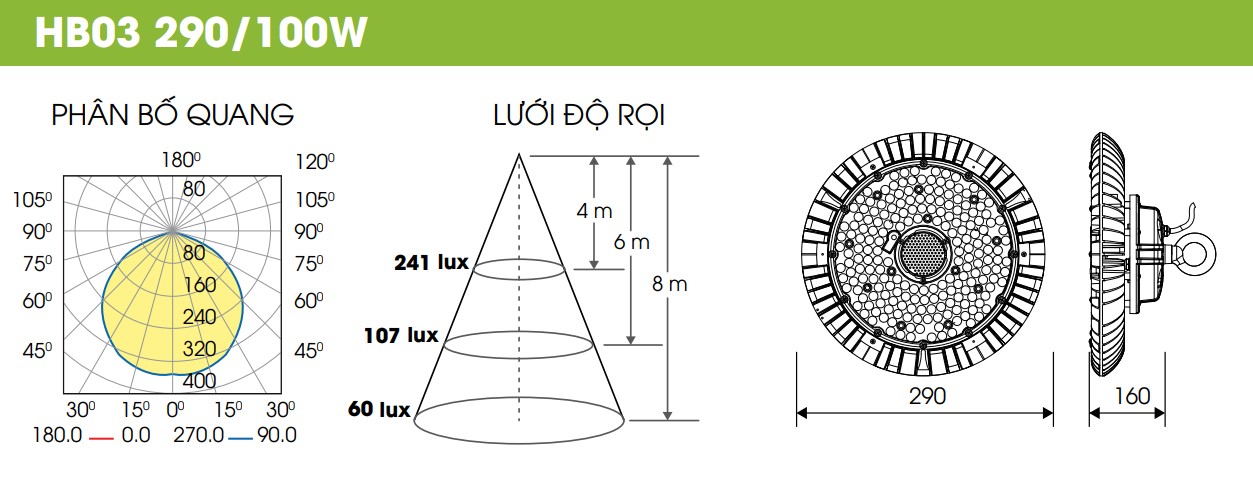 Đèn LED High Bay HB03 290/100W 6500K SS