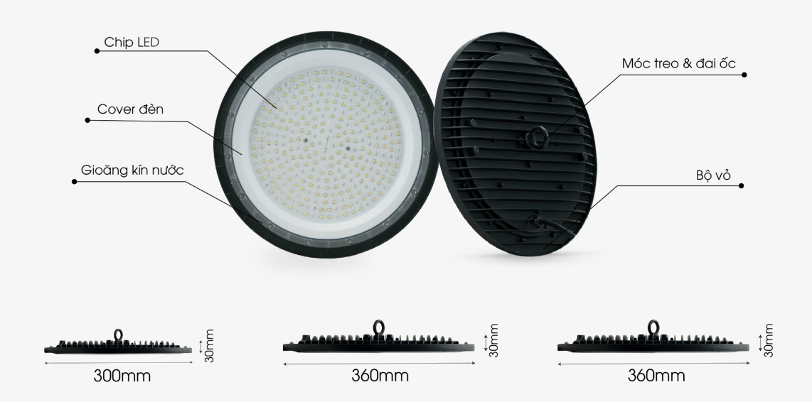 Đèn LED Highbay HBM02 150W.PLUS