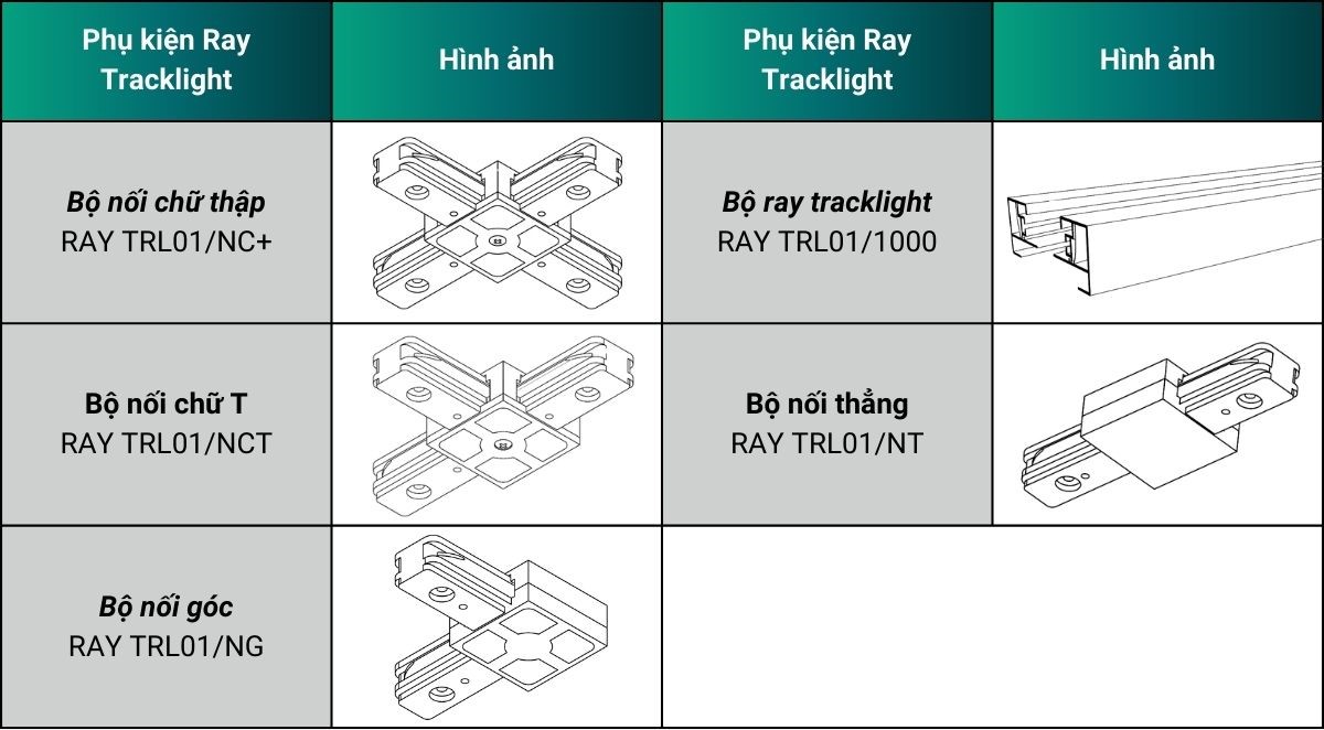 Tổng hợp phụ kiện nối đèn LED Ray Tracklight Rạng Đông