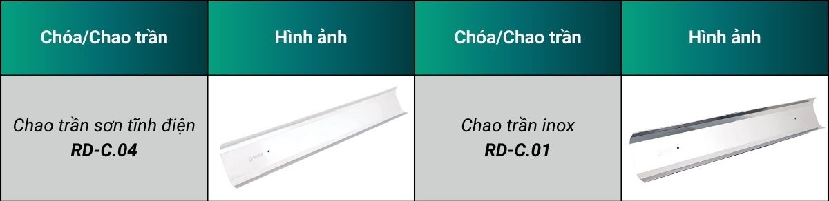 Tổng hợp chóa/chao trần Rạng Đông