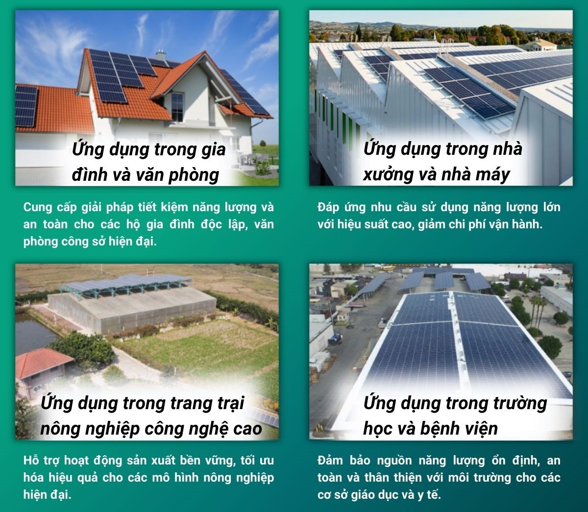 Ứng dụng hệ thống điện NLMT hòa lưới 1 pha 4.5KW Rạng Đông