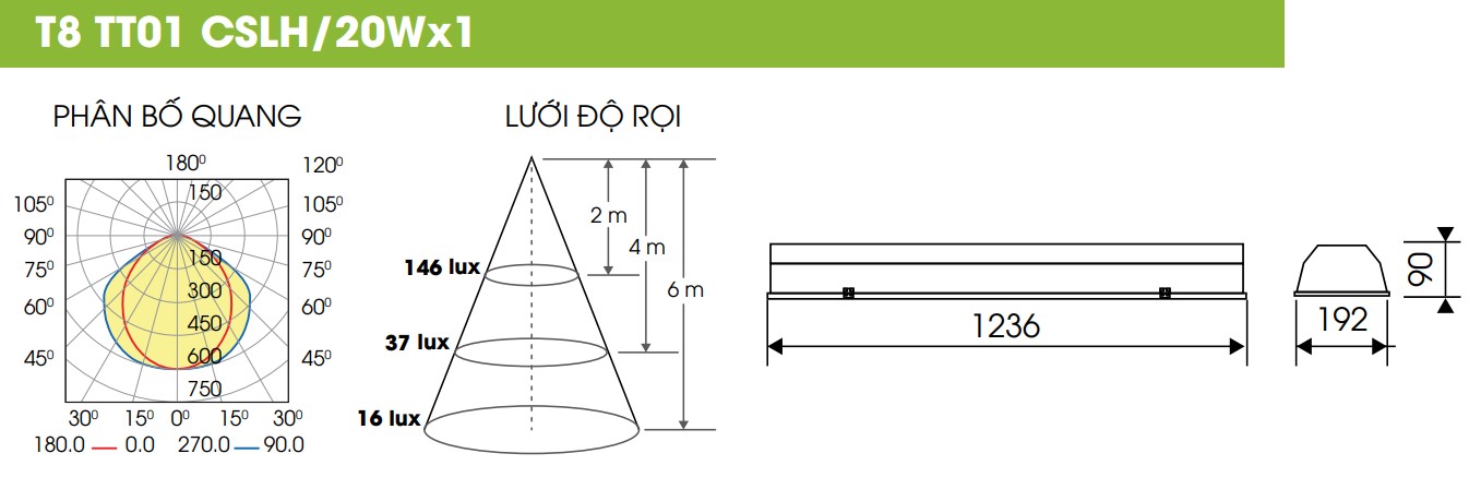 Bộ đèn LED tube Rạng Đông T8 TT01 CSLH/20Wx1 chiếu sáng lớp học