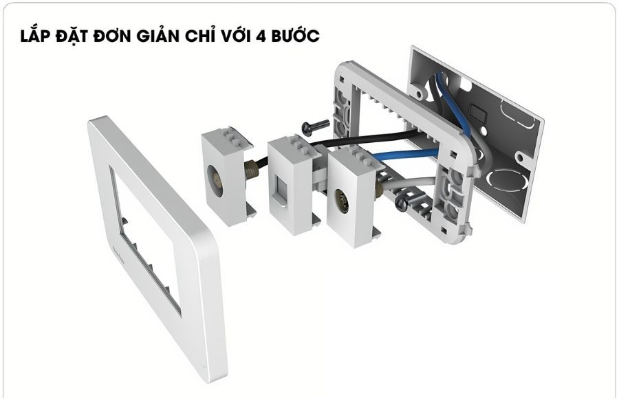 Hướng dẫn lắp đặt mặt công tắc ổ cắm ba âm tường Rạng Đông