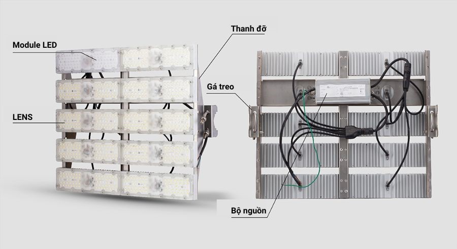 Cấu tạo của đèn LED đánh cá Rạng Đông DC06 500W V2