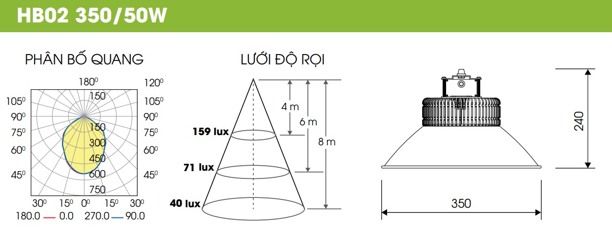 Đèn LED Nhà Xưởng Highbay 350/50W HB02