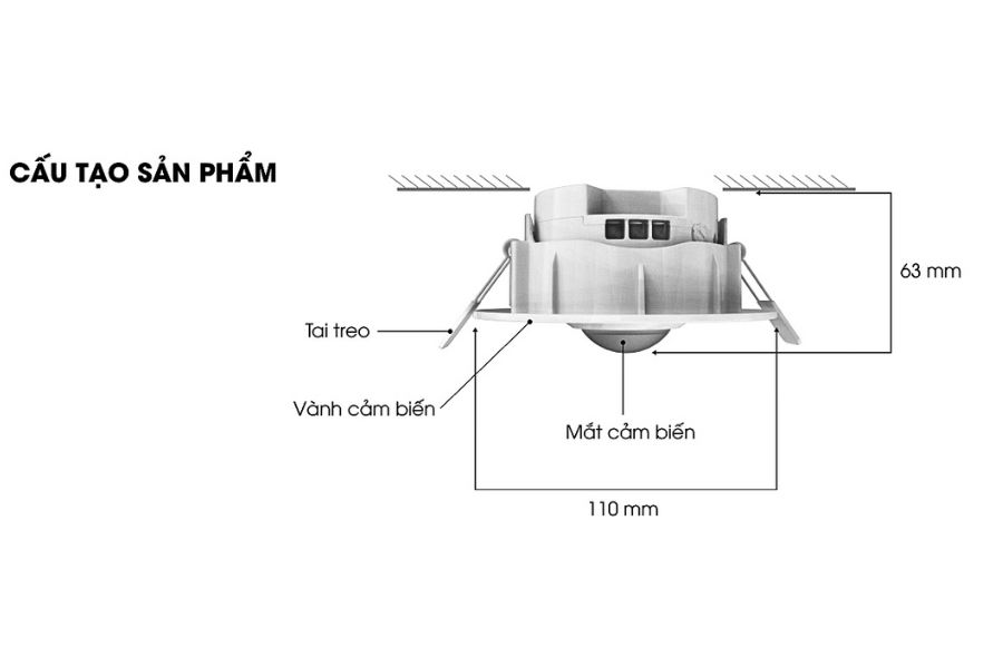 Cấu tạo cảm biến chuyển động Rạng Đông CB09.PIR.BLE (AC)