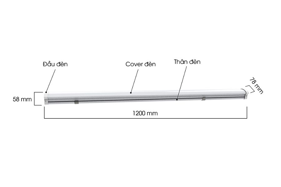 Cấu tạo của bộ đèn LED M18 cảm biến dimming 2 cấp M18.RAD 1200/36W