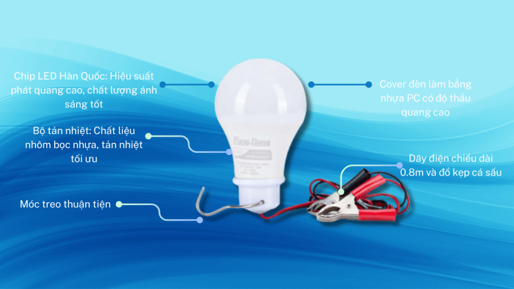 Cấu tạo của đèn LED bulb tròn Rạng Đông A60N1/9W.DCV2