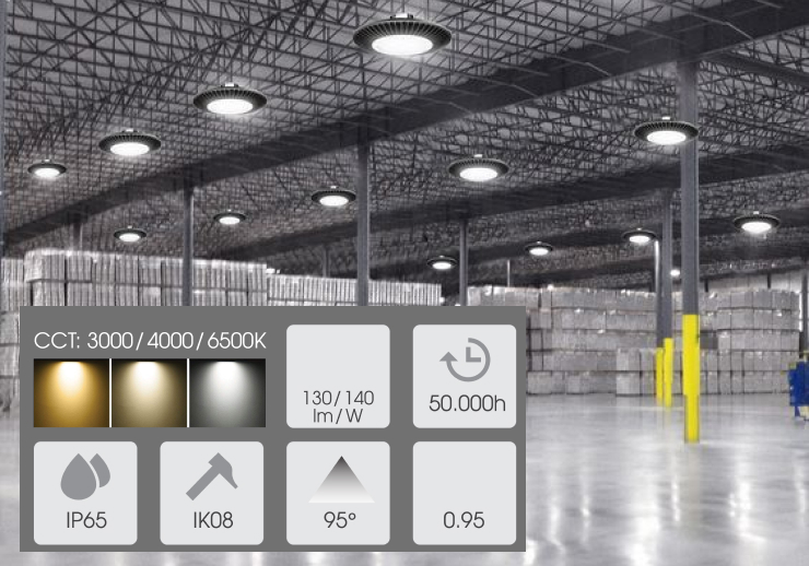 Ưu điểm vượt trội của đèn Led Highbay HB03 390/250W PLUS 6500K