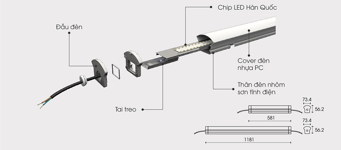 Cấu taoh bộ đèn LED M36 1200/50W 6500K Rạng Đông