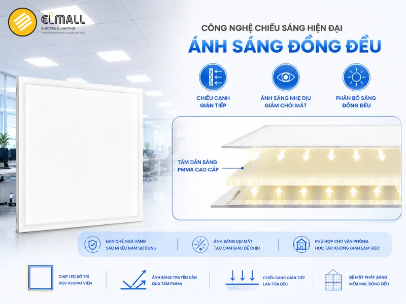 Đèn LED Panel P08 600×600 50W ánh sáng đồng đều