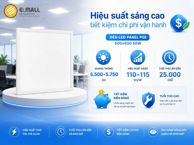 Đèn LED Panel P08 600×600 50W hiệu suất cao