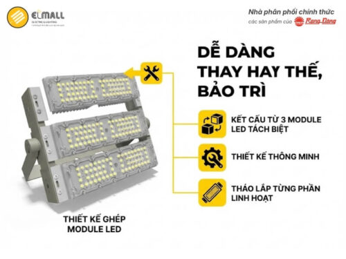 Kết cấu ghép từ 3 module LED tách biệt là đặc điểm nhận dạng độc đáo của CP07