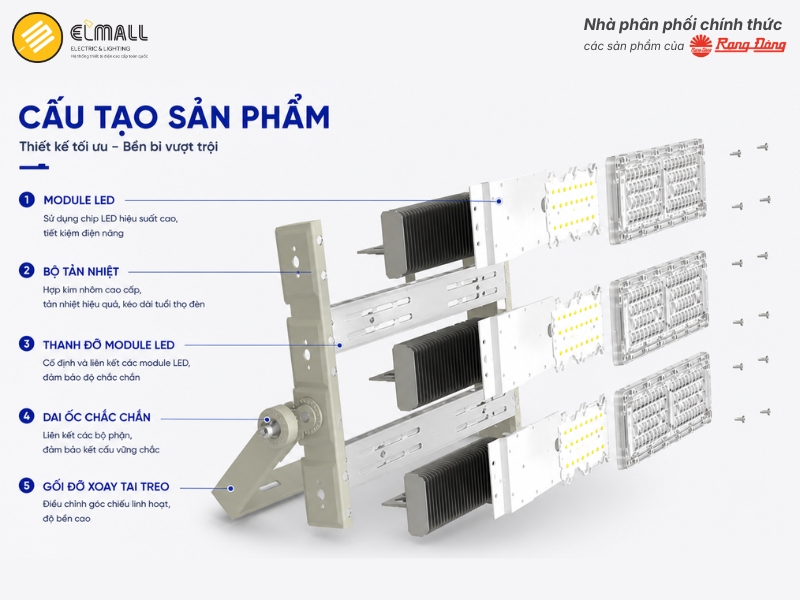 cấu tạo Đèn pha LED CP07 150W