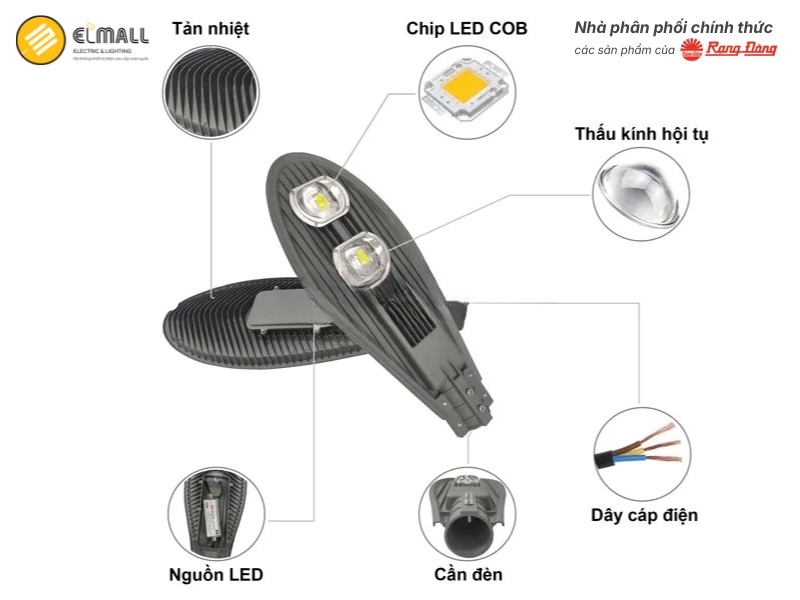 cấu tạo đèn đường led csd02 100w