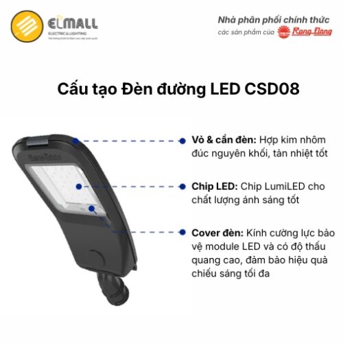 cấu tạo đèn đường led csd08 rạng đông