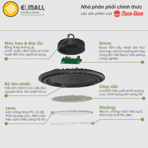 cau tao den led high bay hb03 390200w