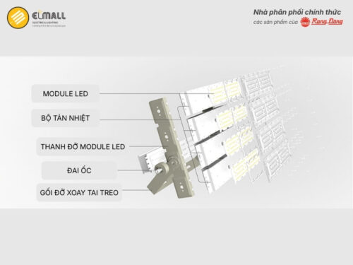 Bộ đèn pha LED CP07 150W của Rạng Đông có thiết kế với 6 bộ phận chính