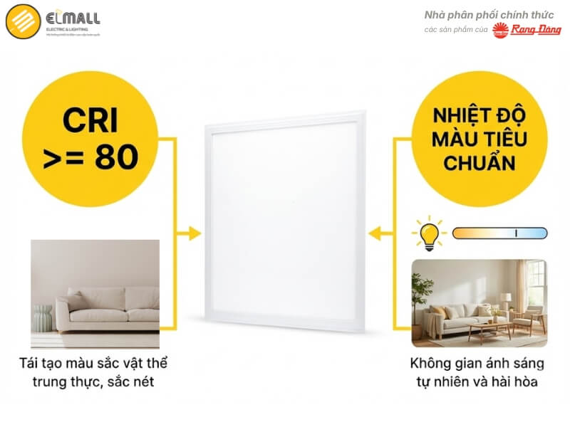 Đèn LED panel P08 600X600 50W sở hữu chỉ số hoàn màu CRI >= 80