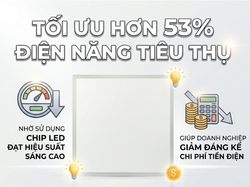 Đèn panel P06 600x600 50W tiết kiệm điện