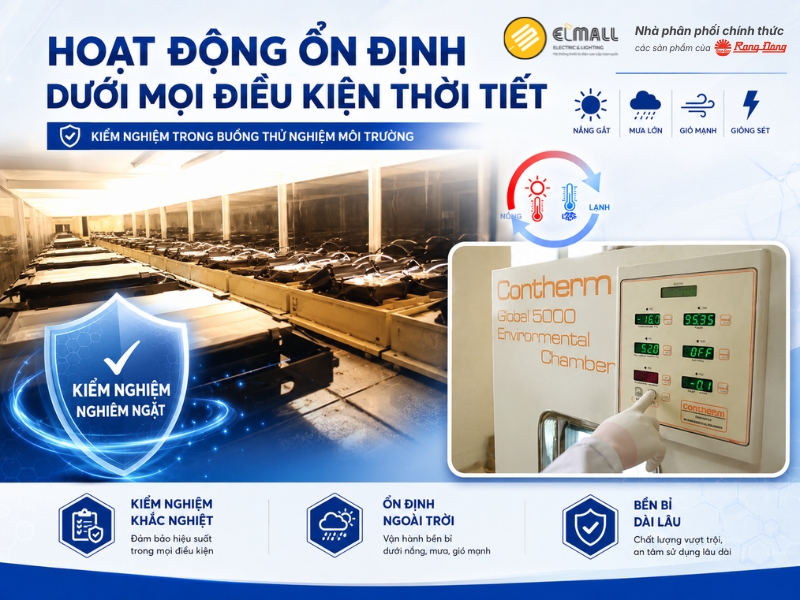 đèn pha 30w rạng đông hoạt động ổn định