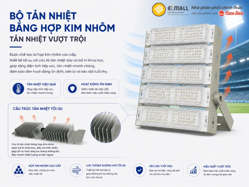 đèn pha 250w rạng đông tản nhiệt hiệu quả