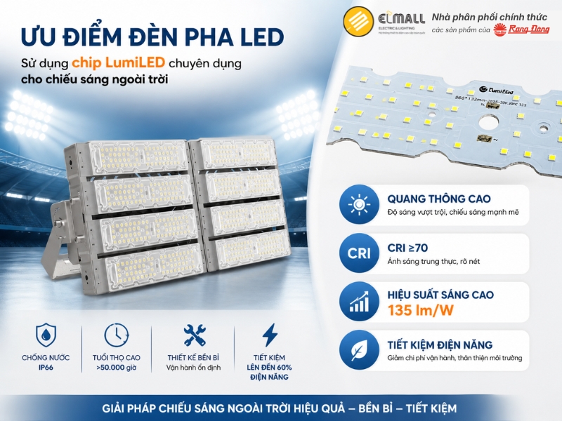 đèn pha CP07 400W chiếu sáng vượt trội
