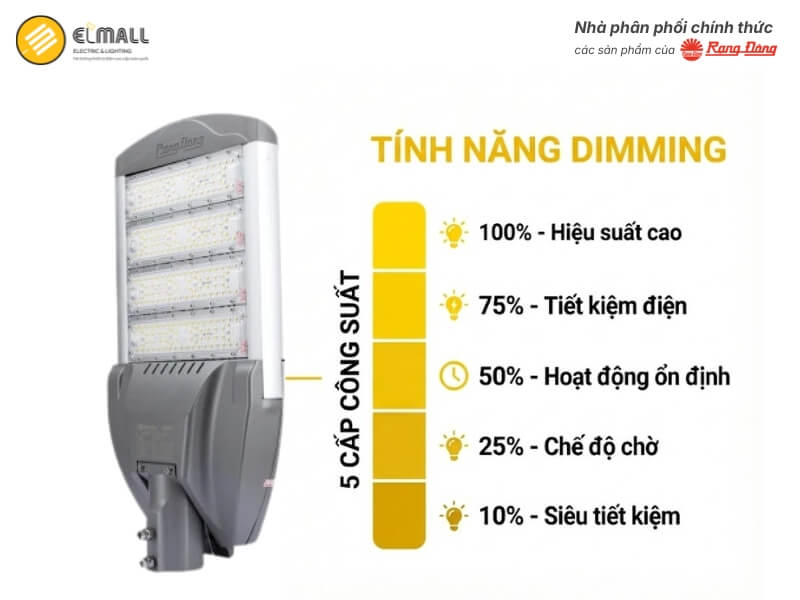 èn LED đường CSD04 200W dimming 5 cấp công suất