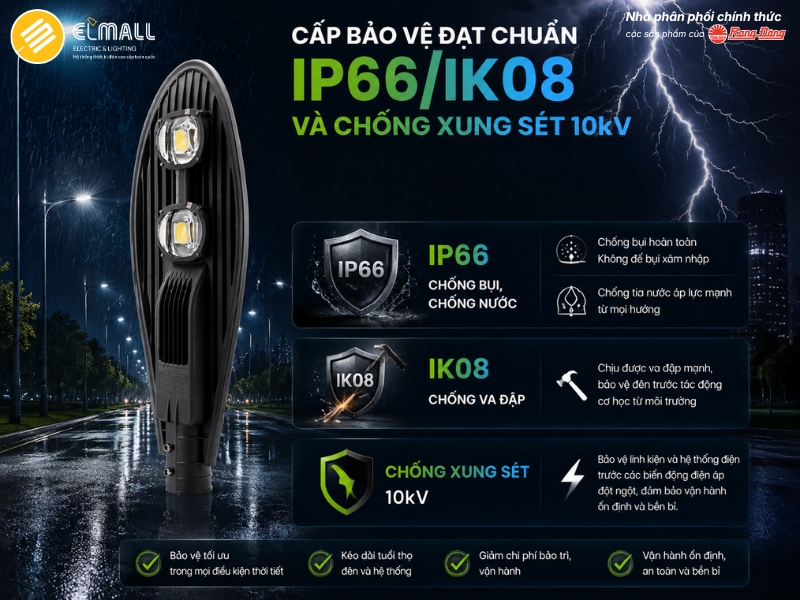đèn đường led 100w đạt cấp bảo vệ ip66