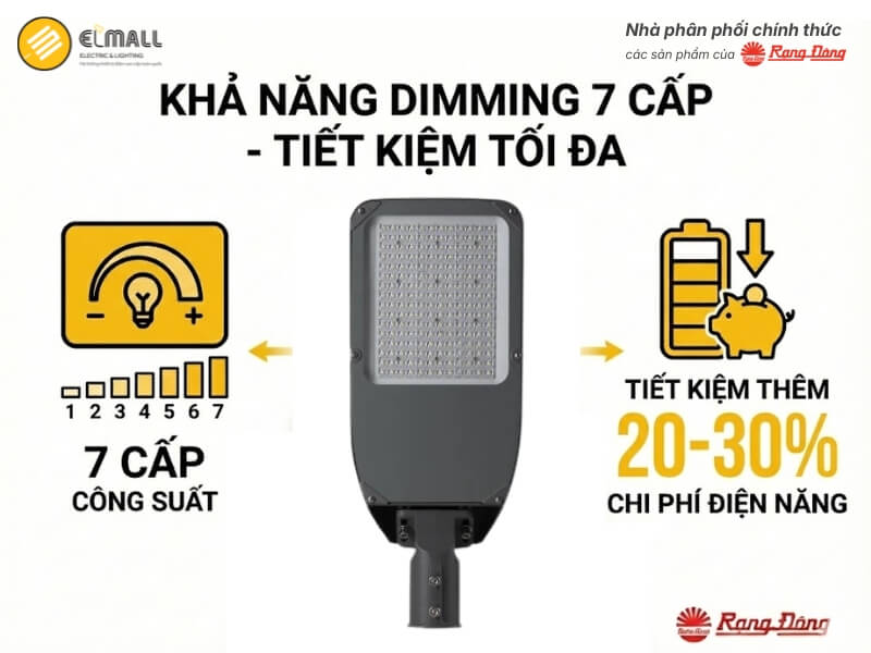 Đèn CSD12 tự điều chỉnh 7 mức sáng theo khung giờ vận hành