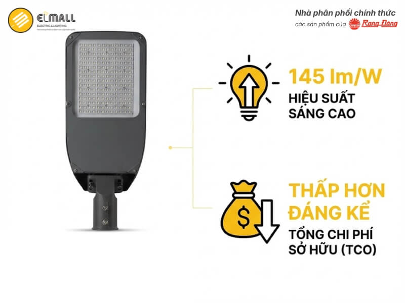 Hiệu suất 145 lm/W giúp đèn CSD12 tiết kiệm chi phí điện năng đáng kể