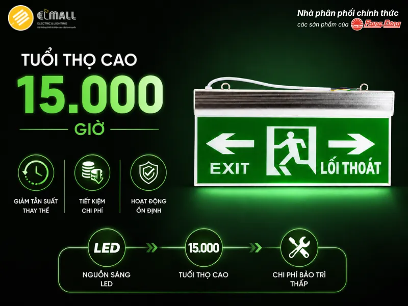 Đèn Exit 1 mặt tuổi thọ LED 15.000 giờ