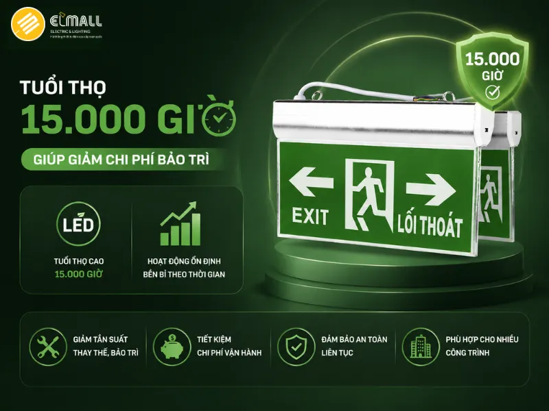 Đèn exit 2 mặt CD01 40x20/2.2W tuổi thọ 15000 giờ